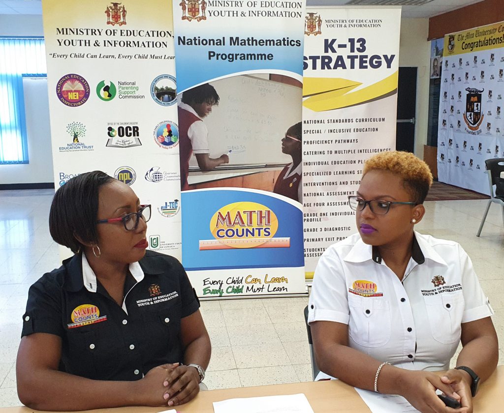 Student Webinar – SBA 101 – Ministry of Education and Youth