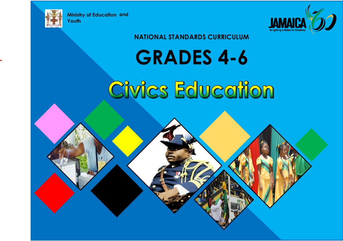 Grade 4 – 6 Civics Education-August 2022